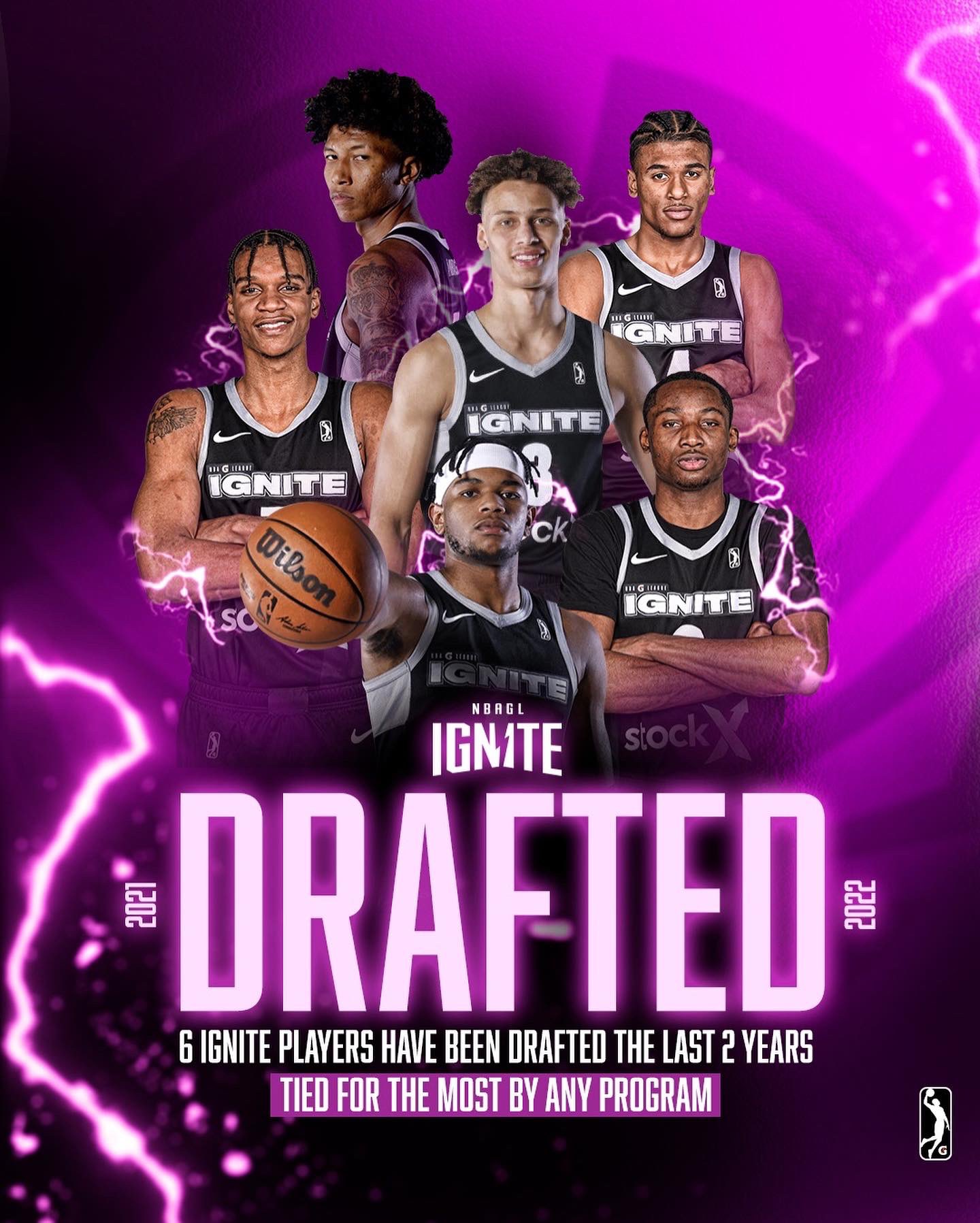 Nba g league ignite deals