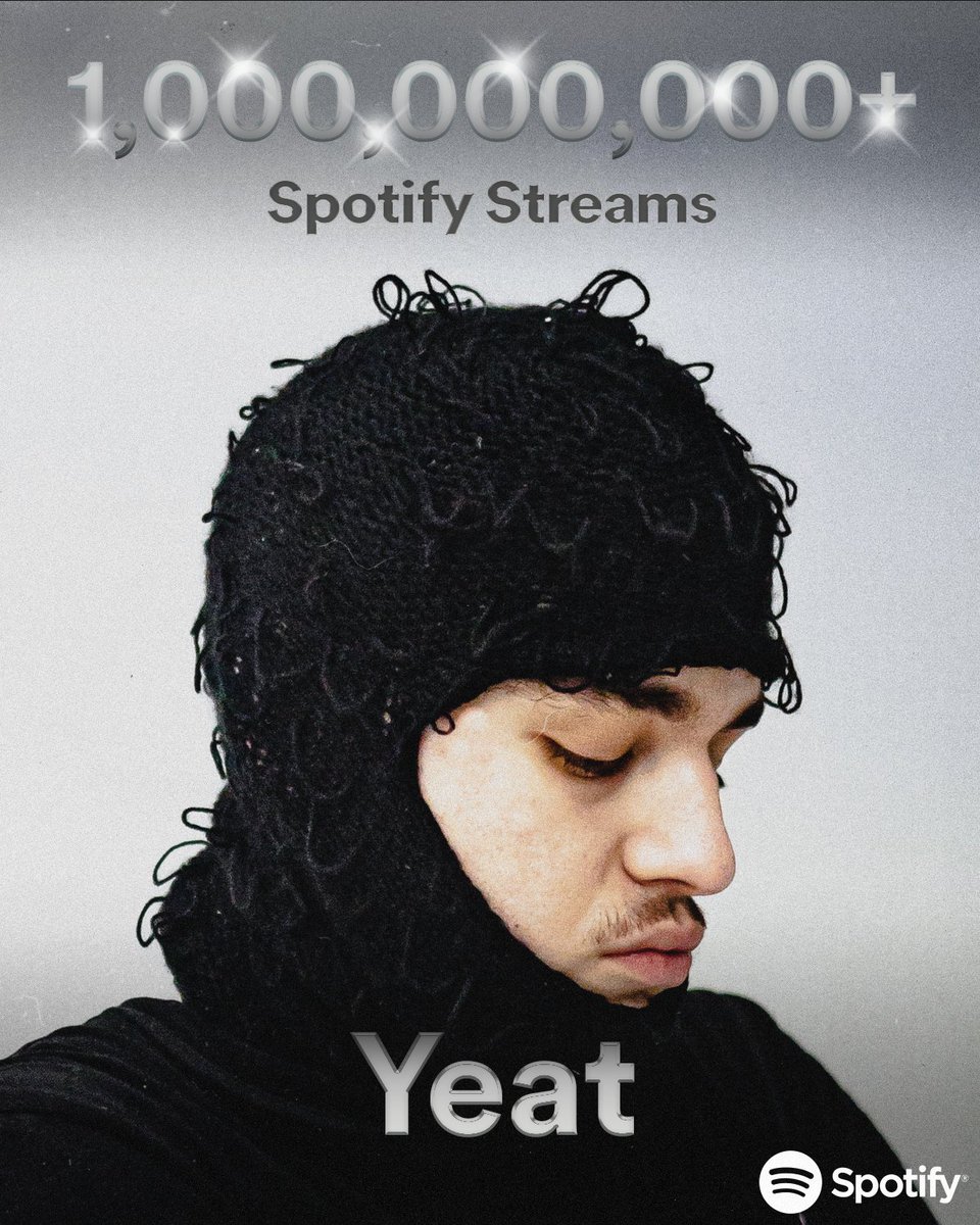 Congrats to our 2022 #AllRapCaviar ROTY @yeat1_ for hitting over a billion total Spotify streams 📈