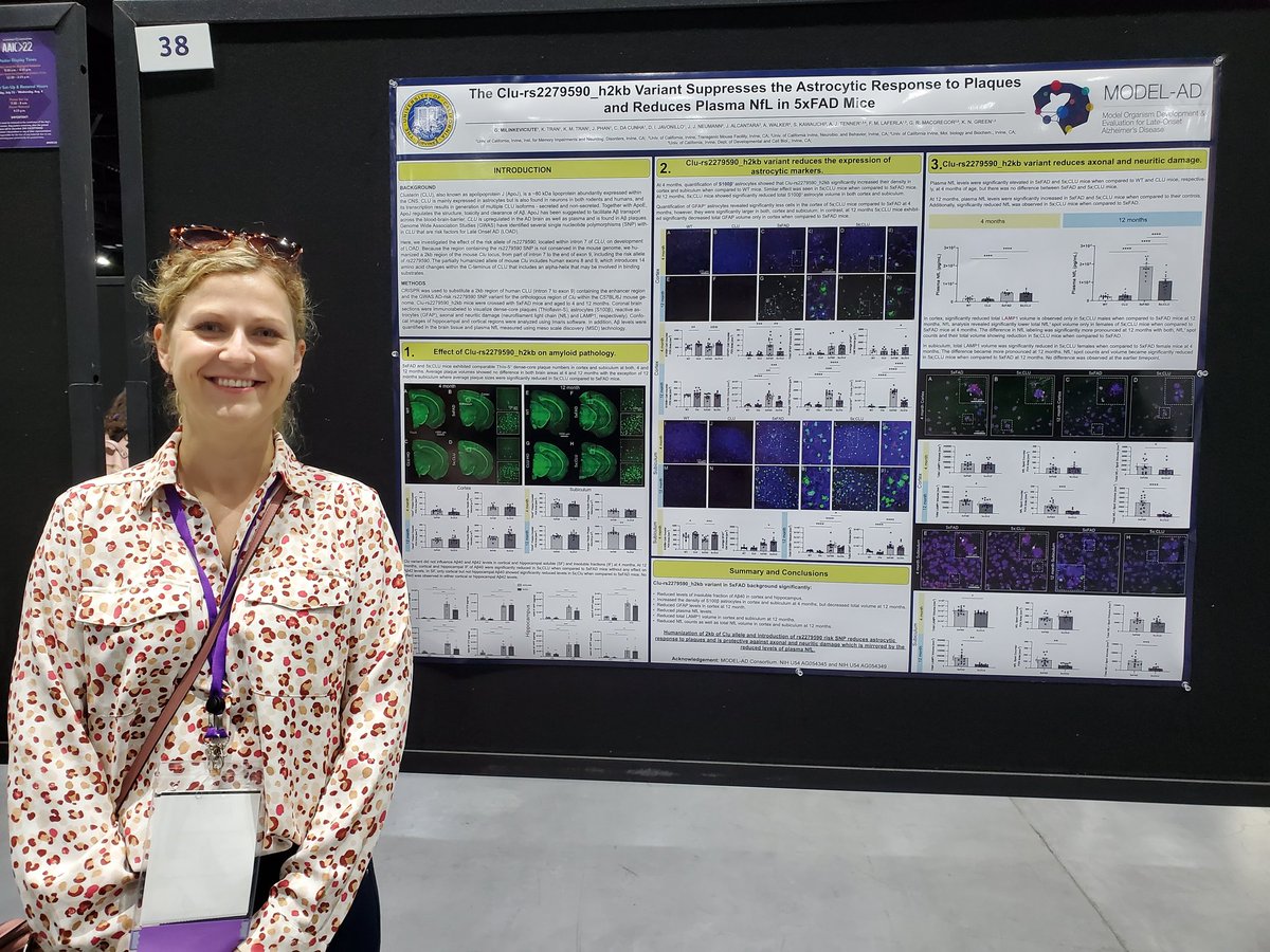 GMilinkeviciute's tweet photo. Come and visit my poster #38! @Model_ad_alz #AAIC22 https://t.co/edy4A7cW70