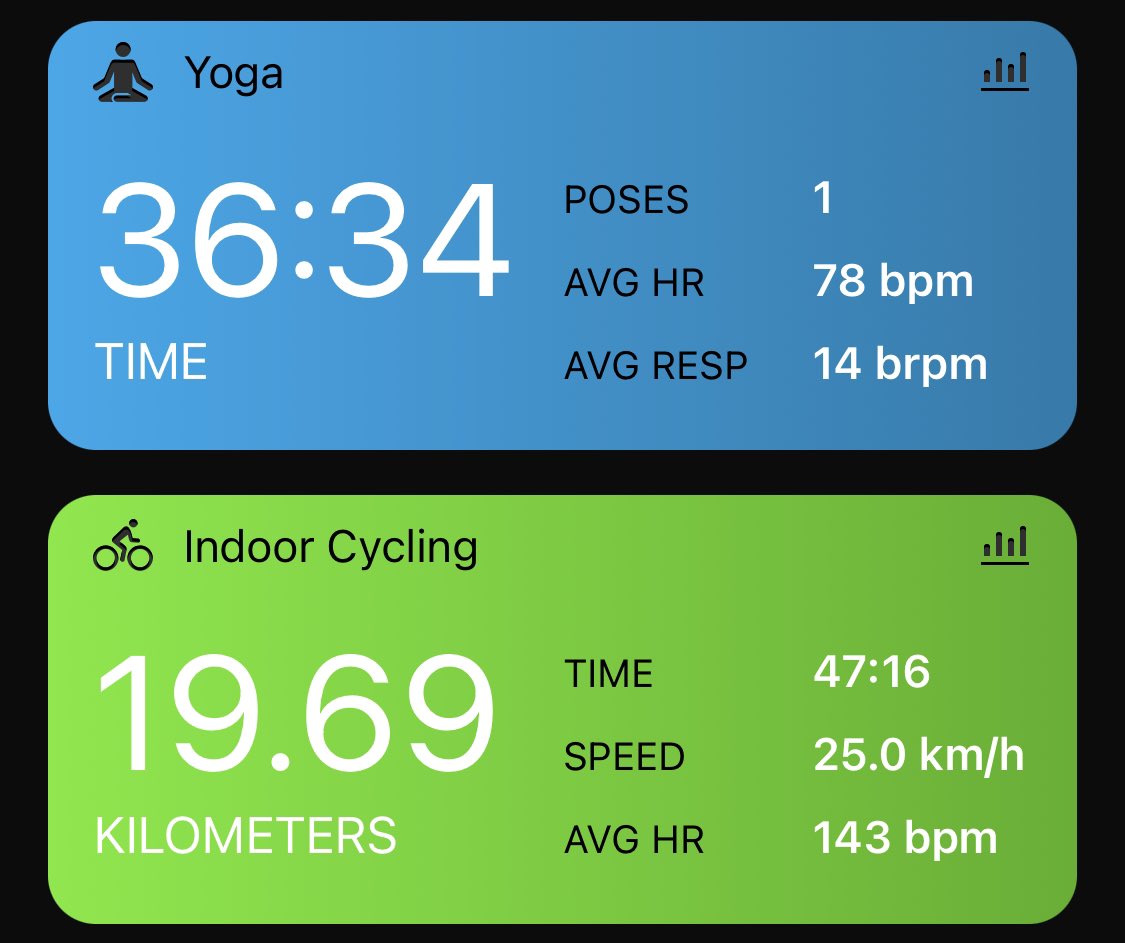 DalyFit's tweet photo. Started the week with a good bike ride on the turbo trainer and some yoga. Practice session for indoor cycling class I’m covering this week!

Hope everyone has had a good start to the week, happy Monday 😊.

#cycling #yoga #Training #fitness #exercise #traininggoals https://t.co/Cm9p8JthOW