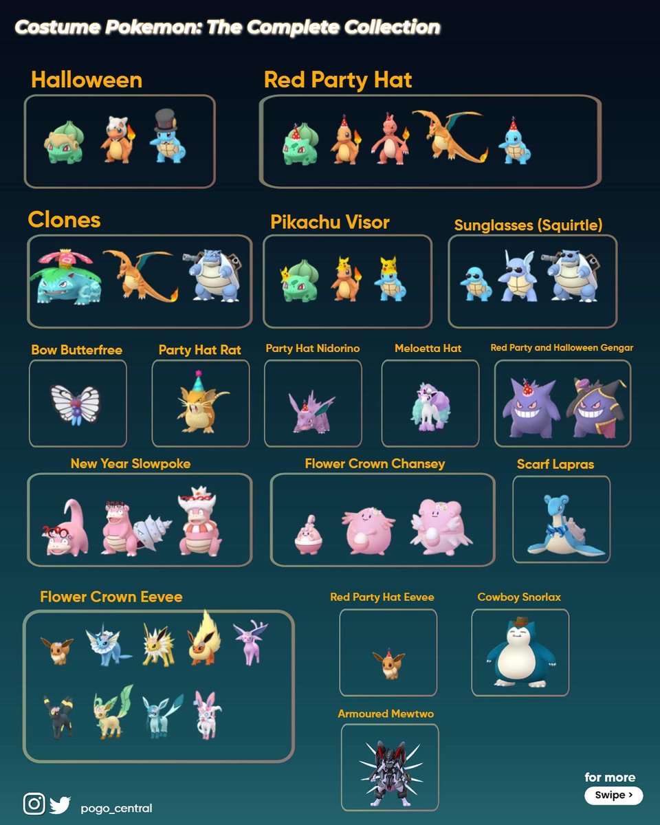 pogo_central's tweet photo. ✨ THE COMPLETE COSTUME COLLECTION ✨

So many people asked for this, and I’ve (hopefully) compiled all the currently released costume/event Pokémon in #PokémonGO ✨

Pikachu gets its own slide, and the following slides should be in Dex order 👀 https://t.co/CeC43Hk7kl