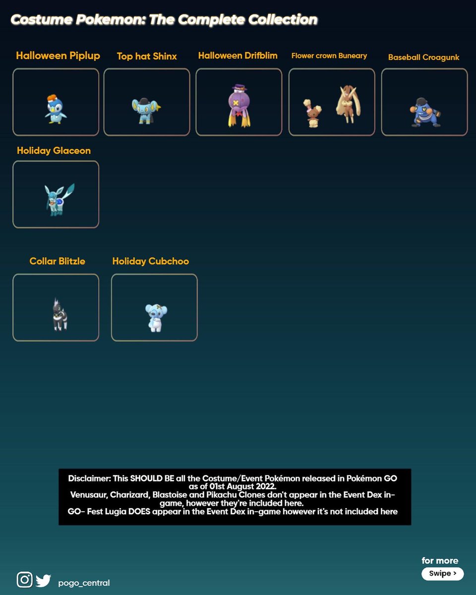 pogo_central's tweet photo. ✨ THE COMPLETE COSTUME COLLECTION ✨

So many people asked for this, and I’ve (hopefully) compiled all the currently released costume/event Pokémon in #PokémonGO ✨

Pikachu gets its own slide, and the following slides should be in Dex order 👀 https://t.co/CeC43Hk7kl