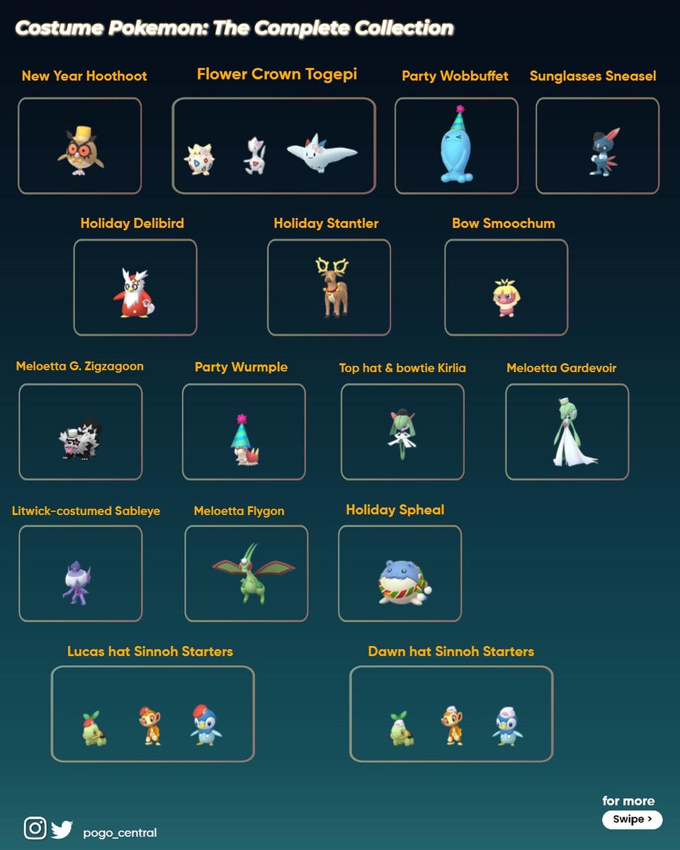 pogo_central's tweet photo. ✨ THE COMPLETE COSTUME COLLECTION ✨

So many people asked for this, and I’ve (hopefully) compiled all the currently released costume/event Pokémon in #PokémonGO ✨

Pikachu gets its own slide, and the following slides should be in Dex order 👀 https://t.co/CeC43Hk7kl