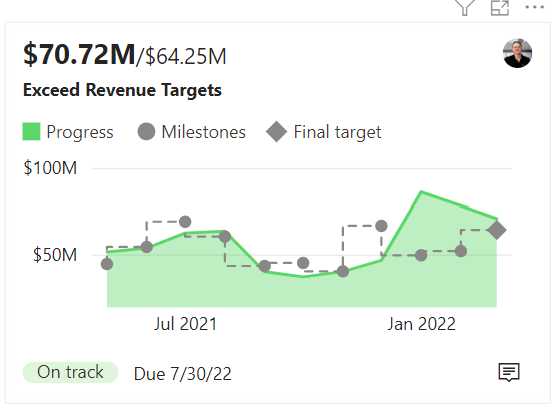 Ancy Philip tweet media