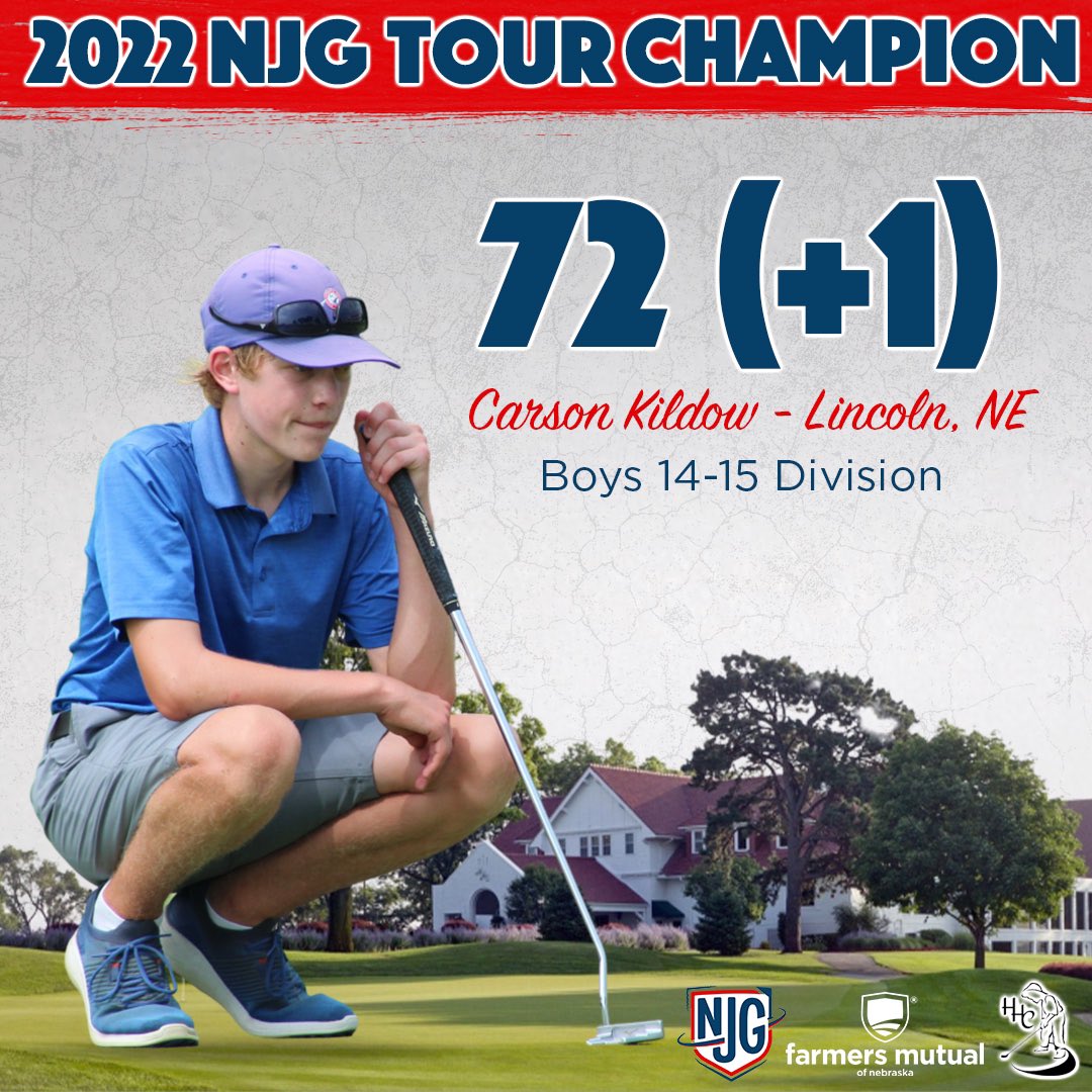 NebJuniorGolf's tweet photo. First time champ. 😤

Lincoln’s @carson_kildow shoots 72 (+1) and wins our Boys 14-15 division in our 2022 #NJGTour Champ! 👏 

🥇@carson_kildow 
🥈@HinzeJaxson 
🥉@VilaiPrestin https://t.co/Ih8w6bdTOo