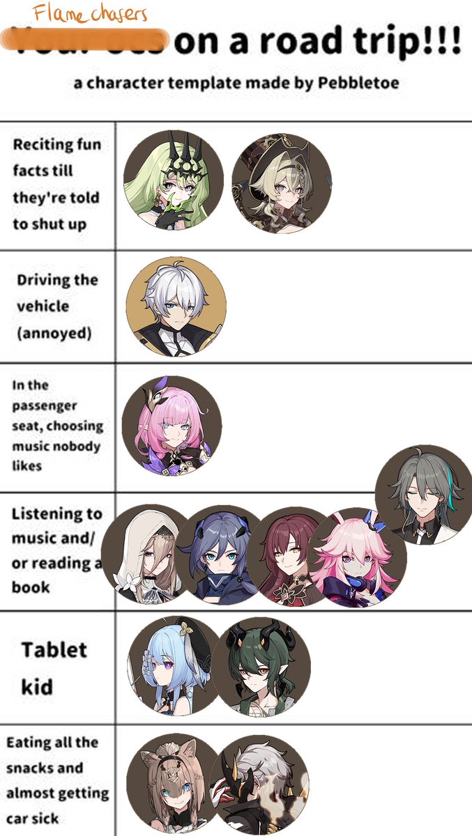 micake16's tweet photo. me thinks elysia lets su choose the music too

#HonkaiImpact3rd #崩坏3rd #flamechasers https://t.co/dYEunDoEXi