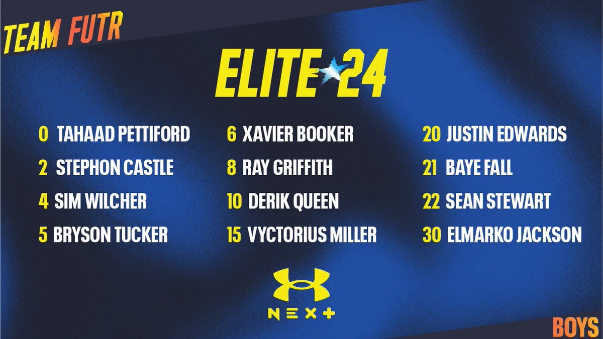 Boys UAA tweet media