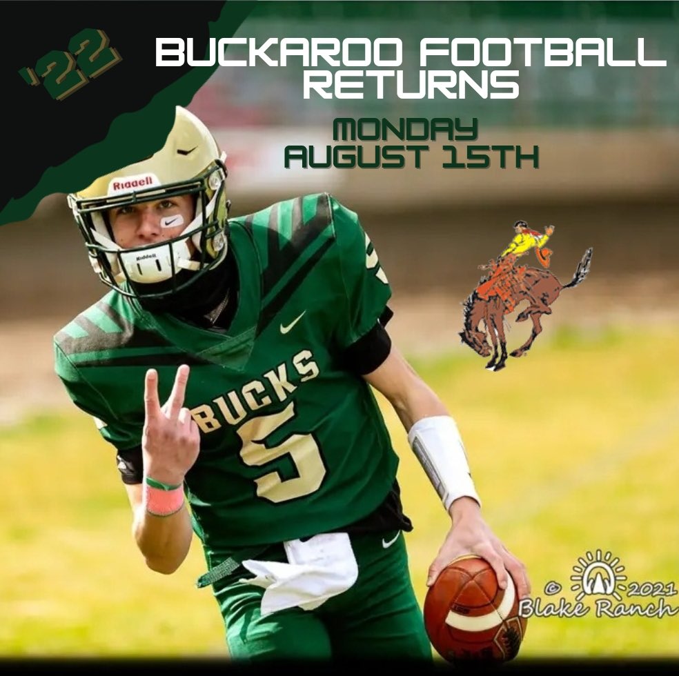 It’s about that time!