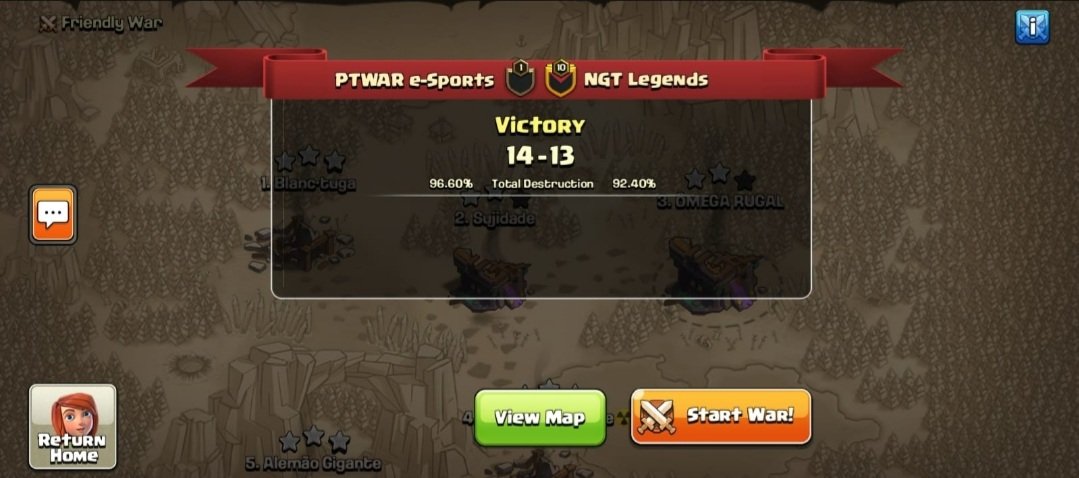 ⚔ Game Day ⚔

Grande vitória num jogo bastante duro. O árduo trabalho e a humildade continuam a dar frutos 🙏

🏆 @wizardcupcoc 
🆚️ <a href="/NgtLegends/">NGT Legends</a> 

⭐⭐⭐ <a href="/BlancTuga/">Blanc-tuga</a> 
⭐⭐⭐ <a href="/SujidadeP/">Sujidade PTWAR</a> 
⭐⭐⭐ <a href="/TheKingProoo/">TheKingPro</a> 
⭐⭐⭐ #OptimusPrime

#GoPTWAR