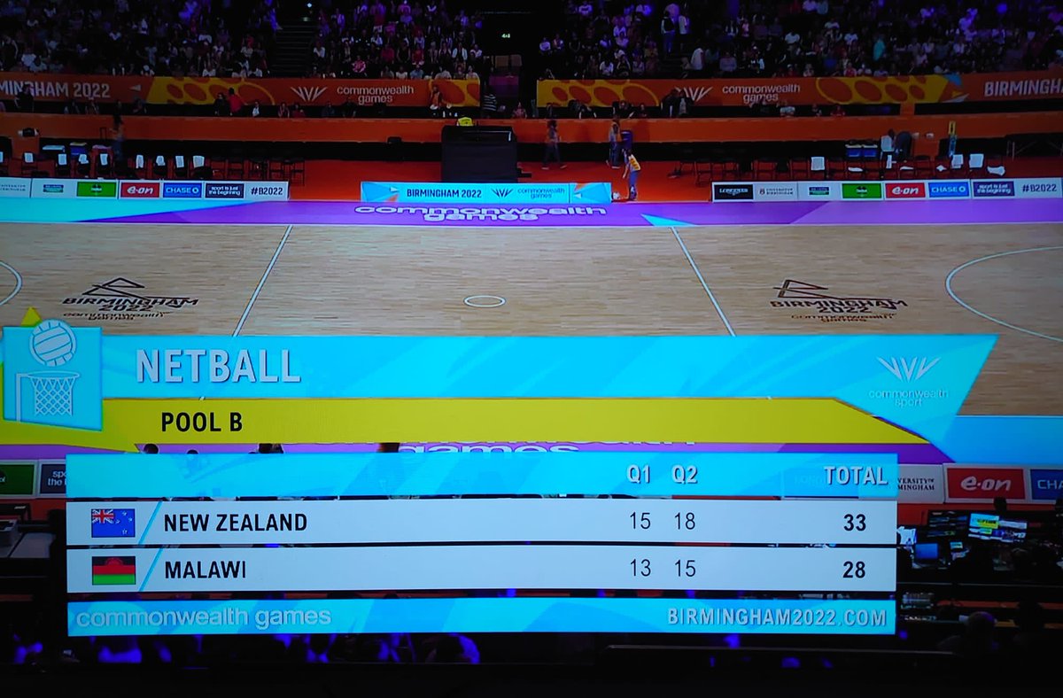Netball_Malawi's tweet photo. Fascinating stuff..Half-time!! The Queens #Timatha https://t.co/7WS7BFJo5S