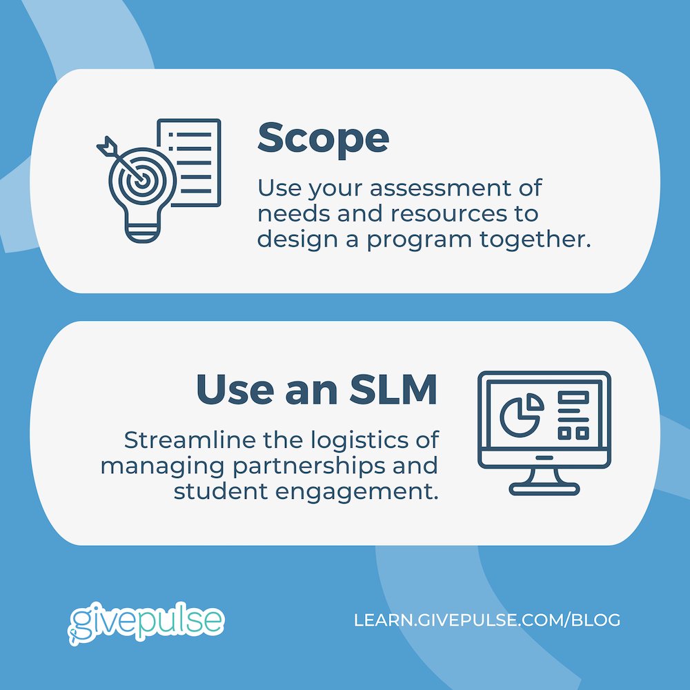 givepulse's tweet photo. When designed well, #ServiceLearning can be transformative for students and communities.
Here are six ways to align your #CommunityEngagement to local needs. Read the full article on our blog: https://t.co/9BDxDqky9Q
#GivePulse #GetInvolved https://t.co/VkuPSQvjY9