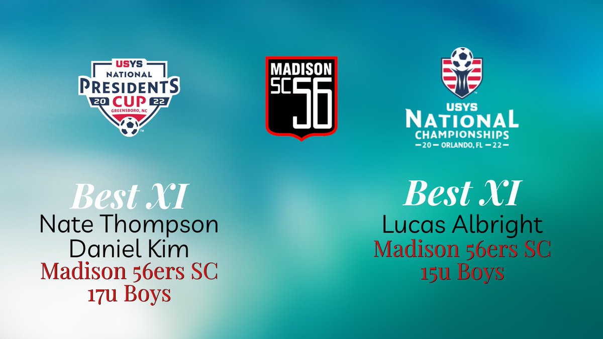 WIYouthSoccer's tweet photo. Congratulations to the 12 Wisconsin athletes who were selected for the National Presidents Cup &amp; National Championship Series Best XI, Golden Boot, and Golden Glove! #mondaymotivation

@mylufc 
@Madison56ersSC 
@NSU_Soccer 
@SCWAVEROC 
@usyscups 
@USYouthSoccer https://t.co/Nz2EFyHXS8
