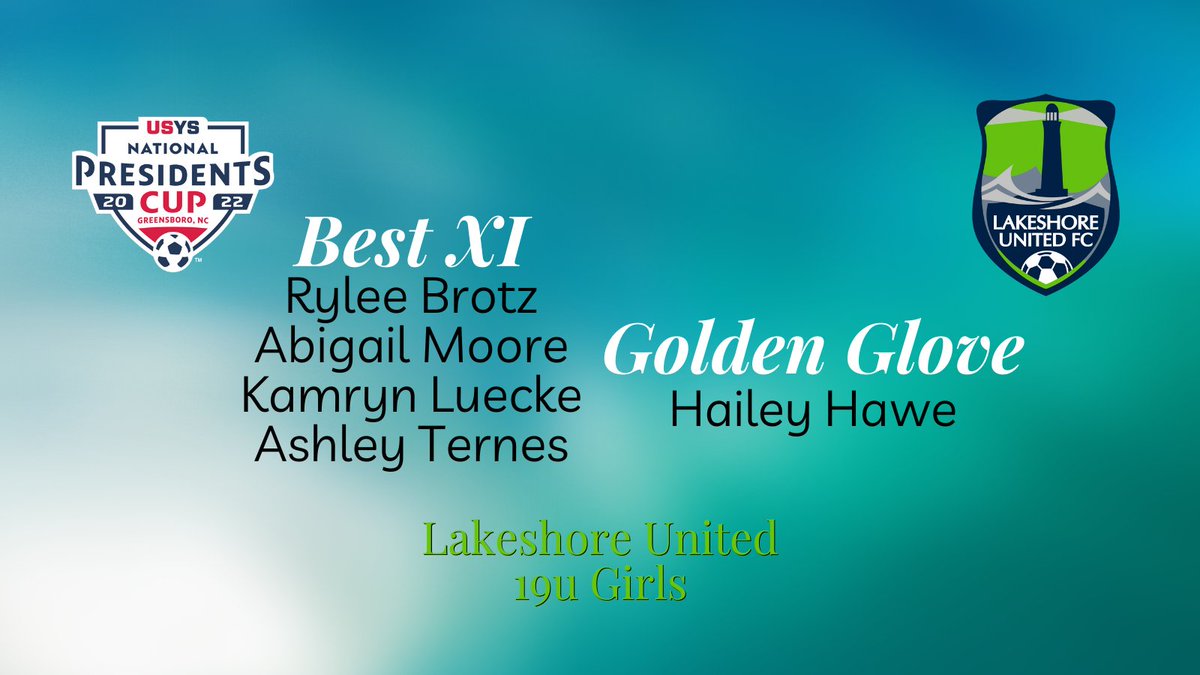 WIYouthSoccer's tweet photo. Congratulations to the 12 Wisconsin athletes who were selected for the National Presidents Cup &amp; National Championship Series Best XI, Golden Boot, and Golden Glove! #mondaymotivation

@mylufc 
@Madison56ersSC 
@NSU_Soccer 
@SCWAVEROC 
@usyscups 
@USYouthSoccer https://t.co/Nz2EFyHXS8