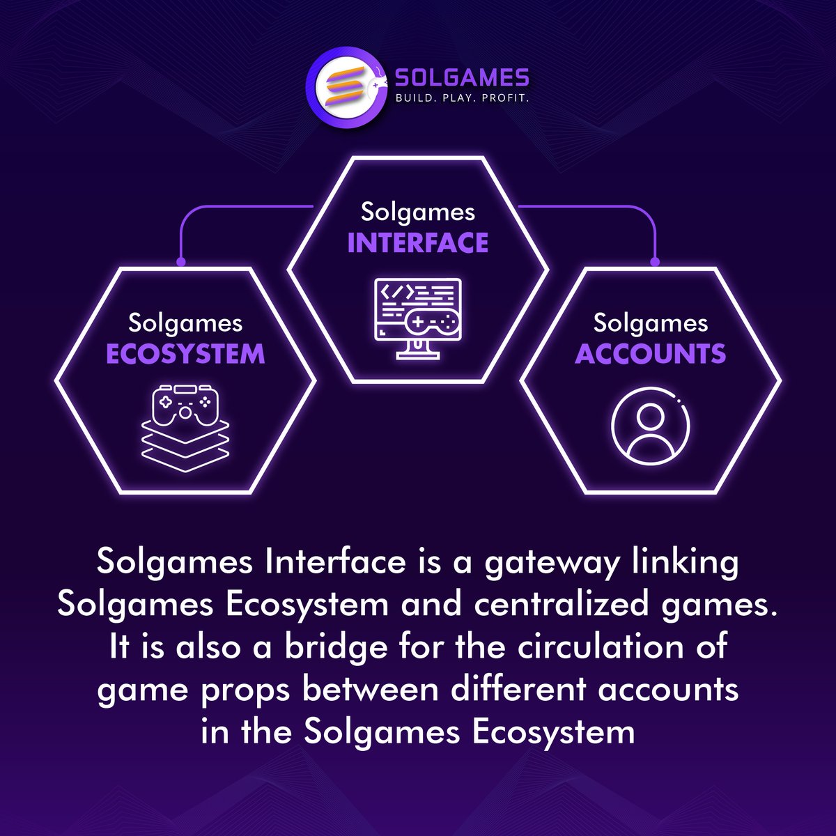solgames_fun's tweet photo. Solgames Interface๐บ
.
.
.
#web3gaming #gaminginterface ui/ux #solgames #nftgaming #p2egaming #axieinfinity #blockchain #metaverse https://t.co/2keY7OGPDK
