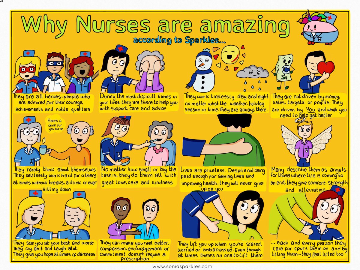 Sonia_Sparkles's tweet image. Nurses are amazing. One of the toughest jobs with so many challenges yet their love &amp;amp; care shines through. We need to look after them so they can look after others @WeNurses