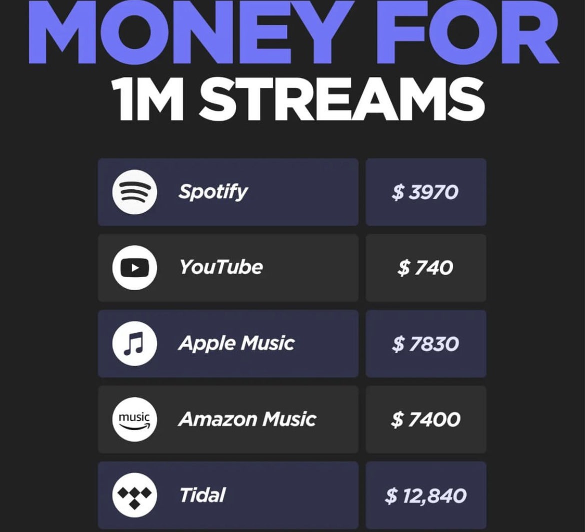 BeatStars tweet media