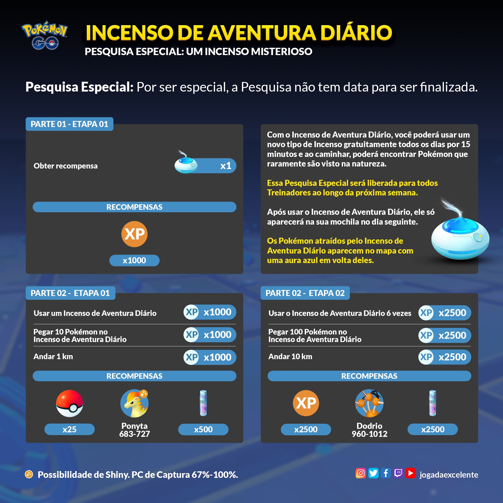 Jogada Excelente on X: Articuno, Zapdos e Moltres de Galar poderão ser  encontrados na natureza ao utilizar o Incenso de Aventura Diário.   / X