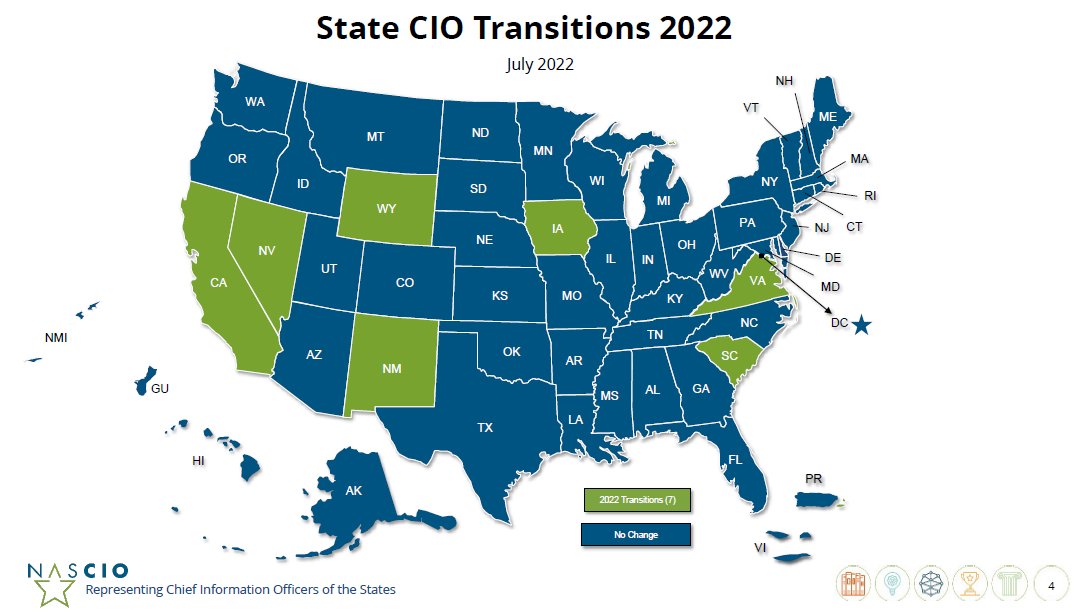 RandyBauer's tweet photo. NASBO afternoon session on IT - Iowa is one of seven states with a new CIO in 2022. Kudos to Iowa for elevating Dr. Matt Behrens to CIO - he does an excellent job. #NASBO https://t.co/DLmr5bSBQI