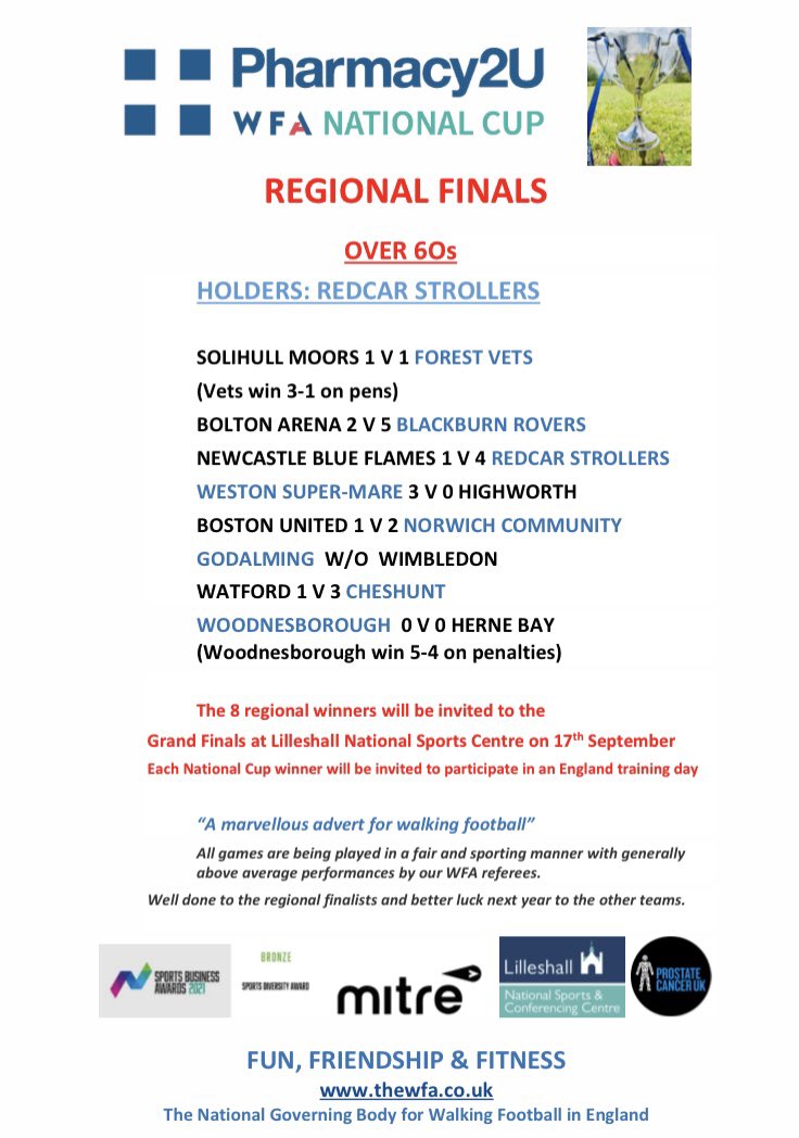 Congratulations to the following teams on making it through to the grand finals of the <a href="/Pharmacy2U/">Pharmacy2U</a> Over 60s National Cup at Lilleshall in September