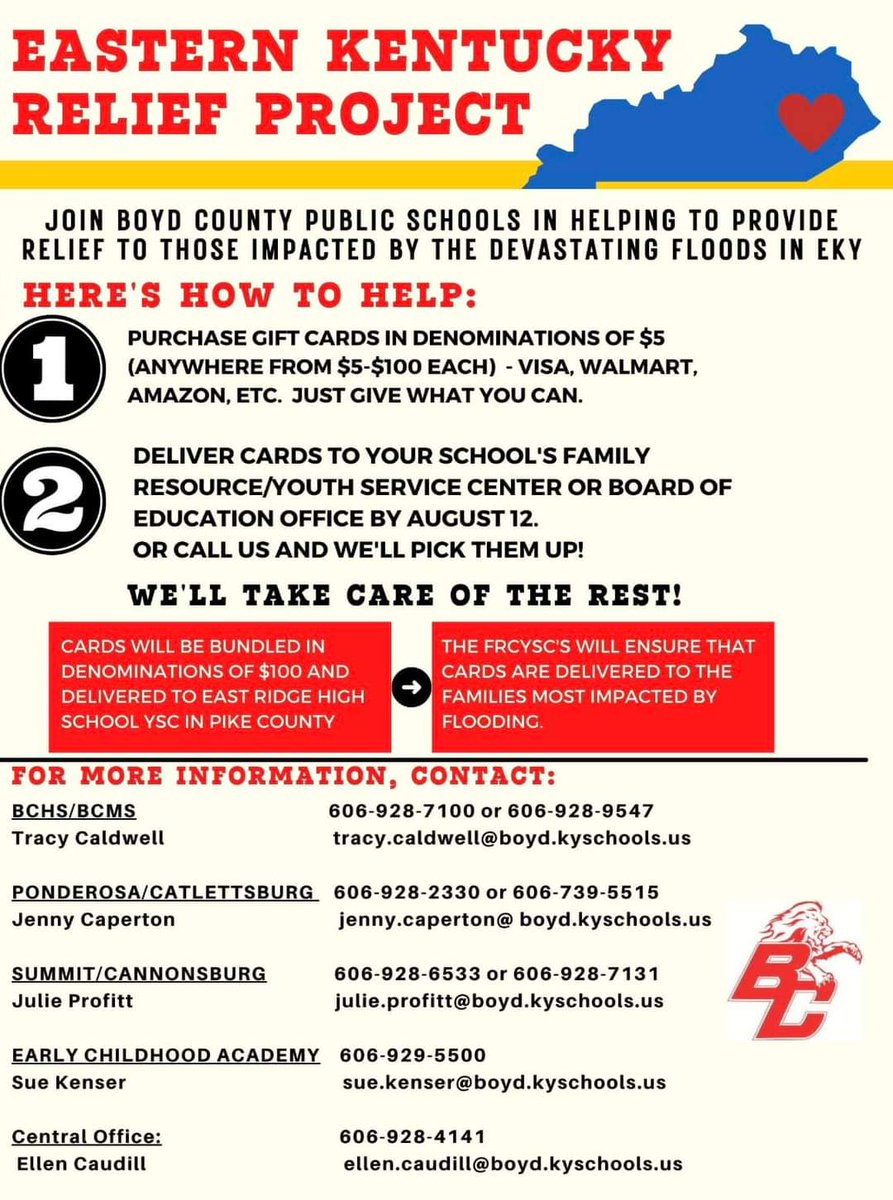John Johnson (@bchs_mr_j) on Twitter photo 