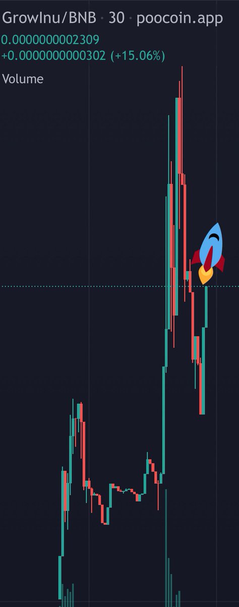 Ralvero's tweet photo. I found the perfect combi! GROW + INU = MOON🚀 @Grow_Inu

Another hyped community and dev is Experienced! Solid marketing plan! Whitepaper will be dropped today + Utility announcement!👀

$115k MCap

📈https://t.co/6GQrv07gY6

💬https://t.co/g9m2nIDowj
🌐https://t.co/kwghTwmd0n https://t.co/6EVTbww5ee