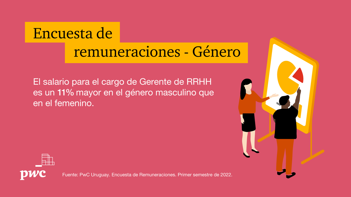 PwC Uruguay tweet media