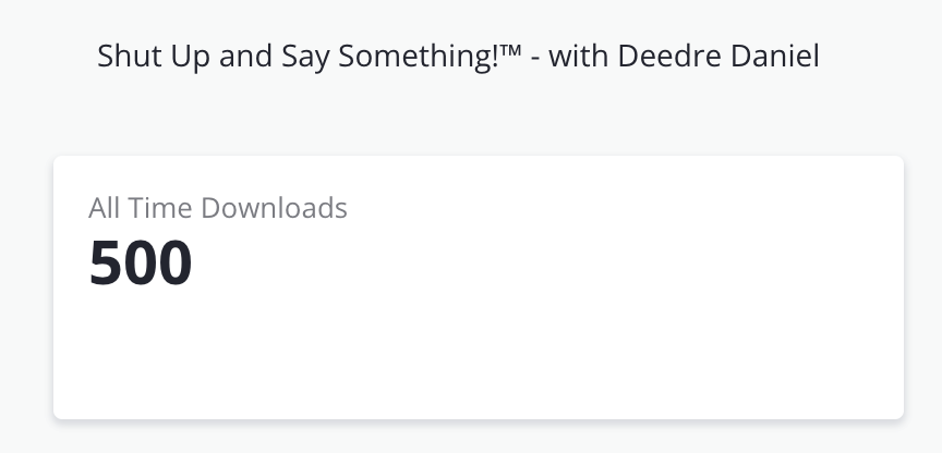 Get2KnowSomeone's tweet image. It&apos;s exciting to see my brand new podcast hitting little milestones...one small download at a time! I wish I knew the number of direct streams/plays, but this metric will have to do. Big Thanks to everyone who has listened so far. #podcast #Listen #Spotify #ApplePodcasts #comedy