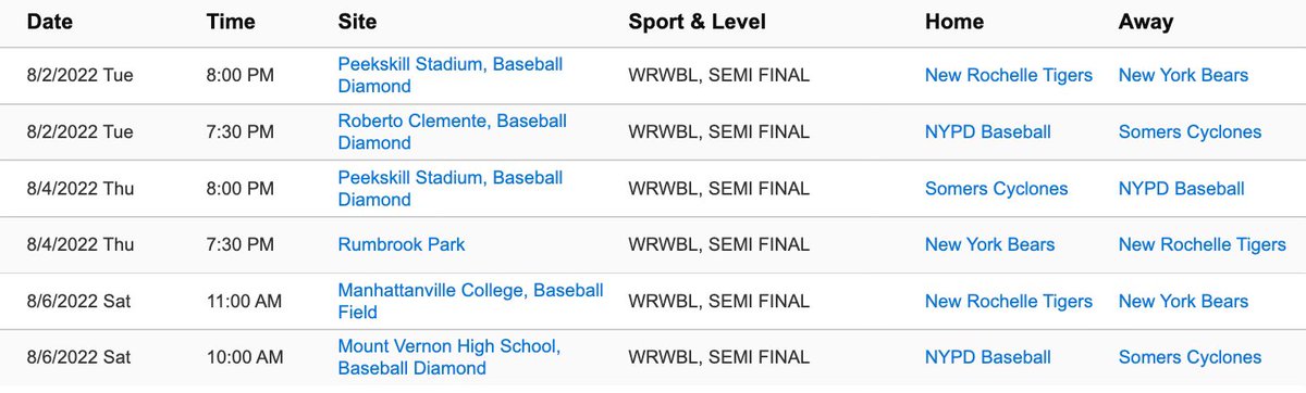 The 2022 WRWBL Semi Finals will begin this week. Each series will be best out of 3.
1 <a href="/NYFinestBeisbol/">New York Finest Baseball Club</a> vs. 
4 <a href="/somers_cyclones/">Somers Cyclones</a> 

2 New Rochelle Tigers vs. 
3 @NYBearsWRWBL