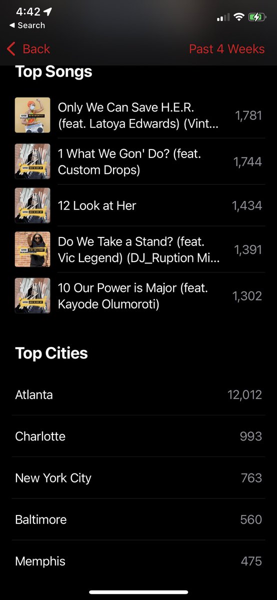 KayodeOlumoroti's tweet image. One love to #applemusic listeners in #atlanta 🙌🏾 Which song do you like the most? music.apple.com/us/playlist/ka… @VICLEGEND @RuptionDj @TrackPros