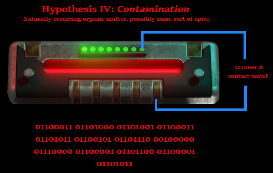 It's a possibility. Worth following up on this line, however far-fetched it seems