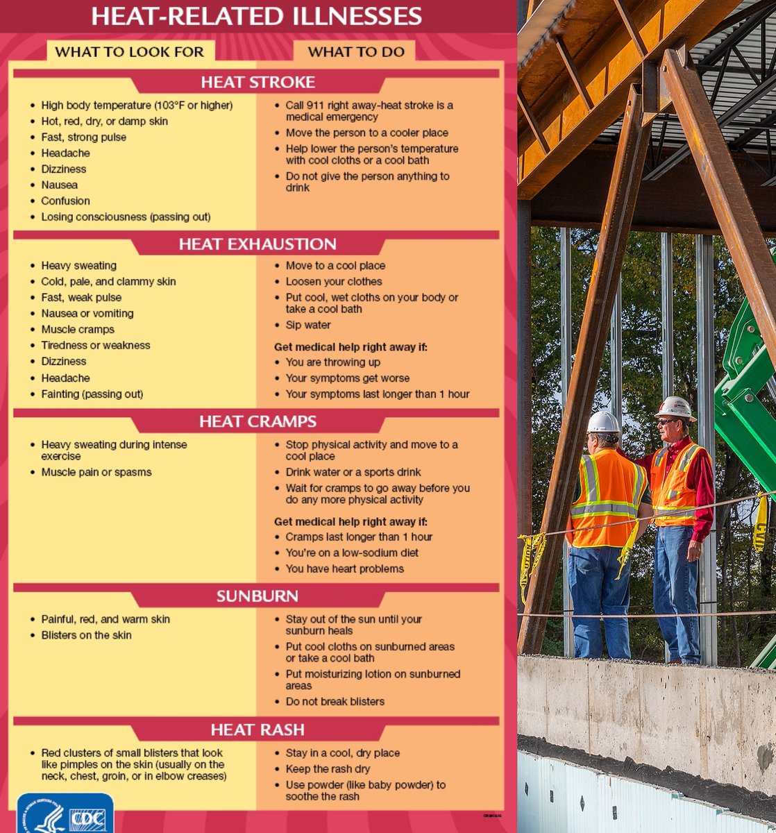 Holland_CS's tweet photo. Regardless of whether you're in construction or not, here are some things to remember when working outdoors in these hot Midwest weeks:

#staysafe #BuiltOnIntegrity #TeamHolland #summer #Midwest https://t.co/TLRRrDHgBc