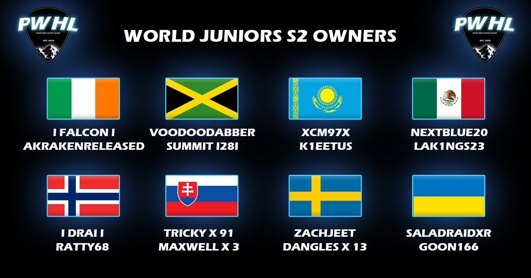 Just under a week until World Juniors S2 kicks off 👀
We have a great group of owners this season - who’s your early pick to win it all?
Catch the draft at 6pm PST/9pm EST this Friday!