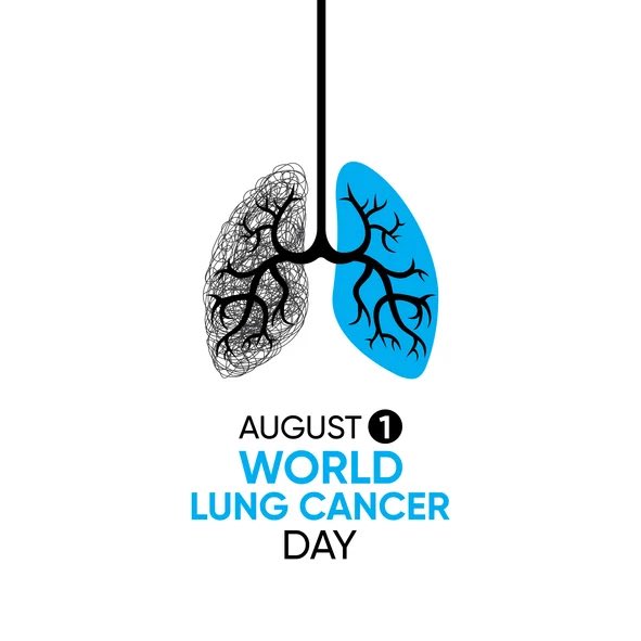 Today is #WorldLungCancerDay. We should focus on: 🧏🏻‍♂️ To raise population awareness. 🚭 Smoking cessation and healthy style of life. ⚠️ Early detection using screening programs. 💊 Targeted therapy based on molecular biology. 👨‍⚕️Minimally invasive surgery when possible.
