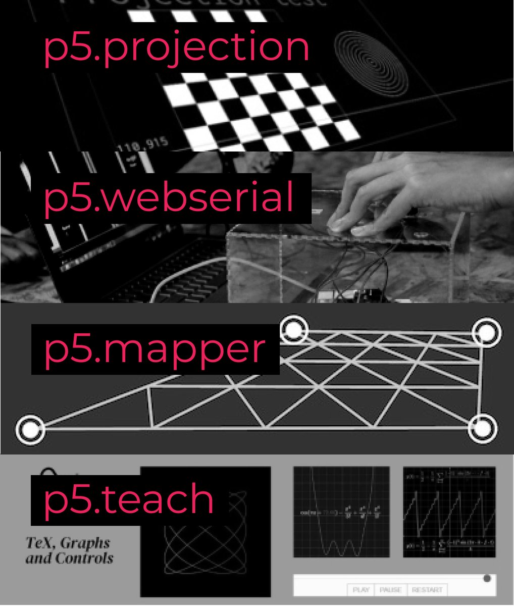 Just added 28 new contributed libraries to p5js.org/libraries! Including p5.capture by <a href="/tapioca_mart/">タピオカ</a>, p5.pattern by <a href="/hyappy717/">SYM</a>, p5.PatGrad by <a href="/sam_lavigne/">Sam Lavigne</a>, p5.joystick by <a href="/vamoss/">Vamoss</a>, p5.Framebuffer by <a href="/davepvm/">Dave Pagurek</a>, p5.projection by <a href="/qrs/">Trammell Hudson ✪</a>, p5.jacdac by <a href="/pelikhan/">Peli de Halleux</a>🧵1/4