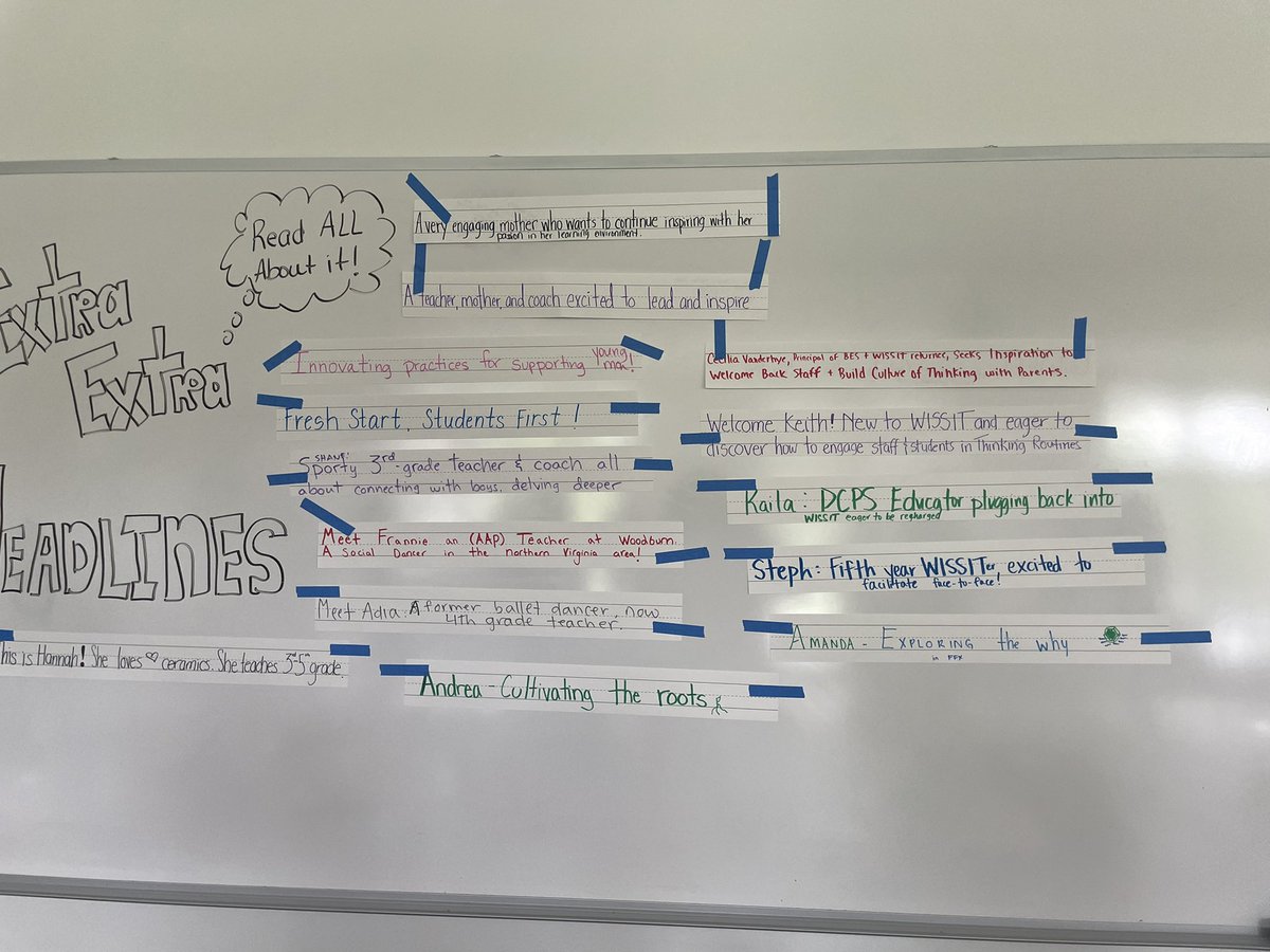 JacquelynLonon's tweet photo. Day 1- Rich discussion, Connections &amp; Documentation… Oh my!!! made in Group G! #headlines #chaltalk #buildingcommunity #visiblethinking @WISSIT_DC https://t.co/xcmElDEmrW