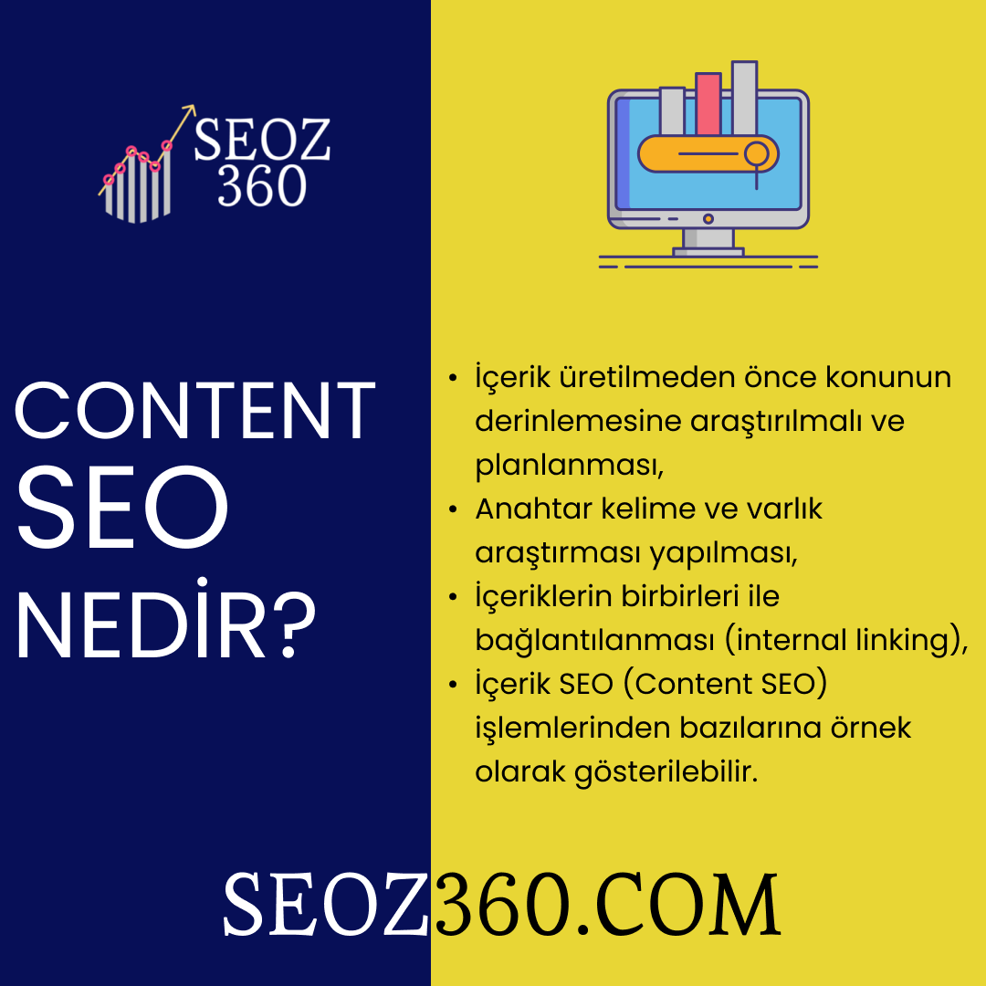 seoz360's tweet photo. 📌 İçerik SEO, bir makalenin yazım, planlama ve araştırma süreçlerini kapsar. 

📌 Anahtar kelime ve varlık(entity) araştırması ile içerik şablonu oluşturulmalı ve alakalı içerikler birbirleri ile içsel olarak bağlantılanmalıdır.

🎯 Bize ulaşın: https://t.co/2w8aX1AAWn https://t.co/0Kk5KUn9om