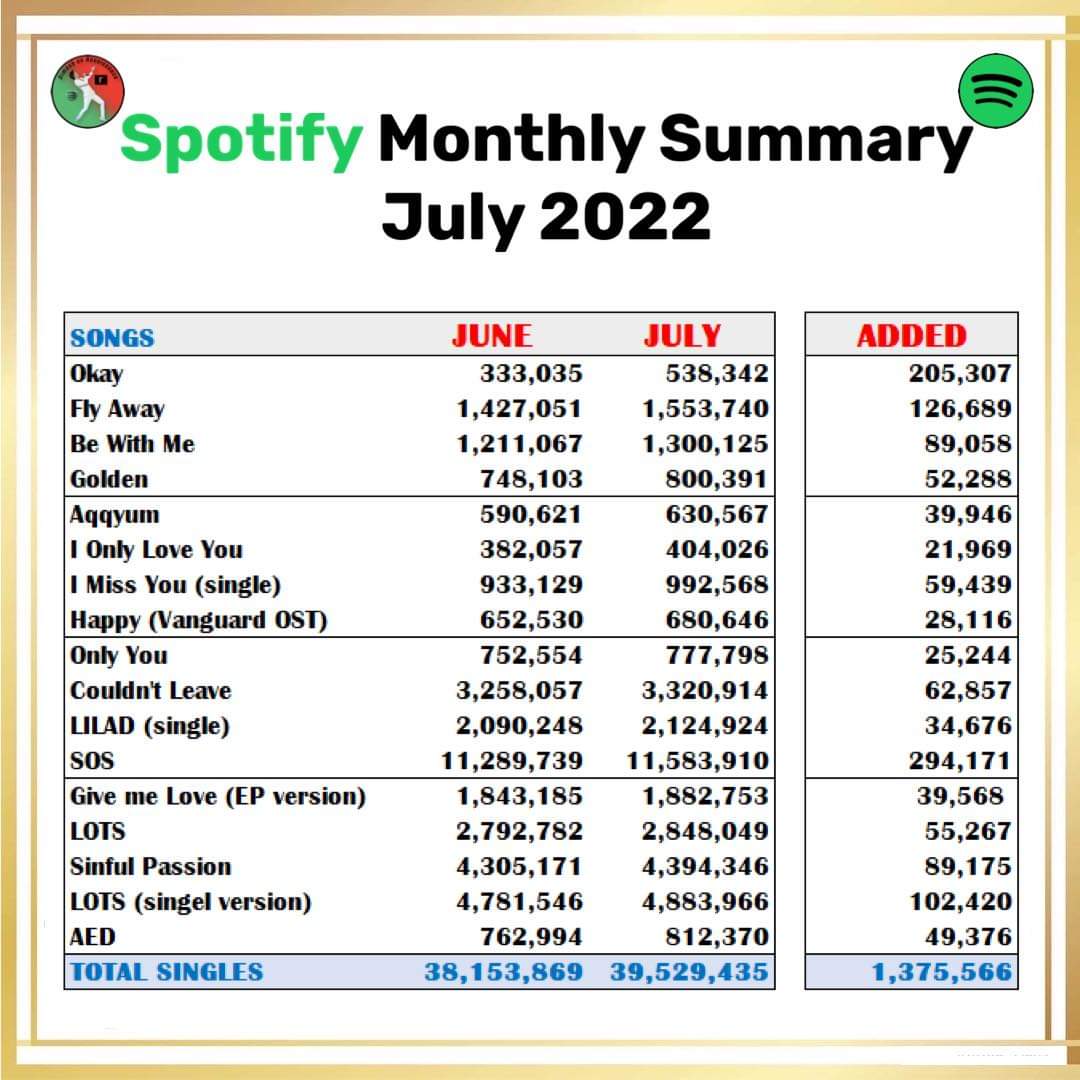 @Di_StreamingDears ❦🔥 Fire 🔥❦ tweet media