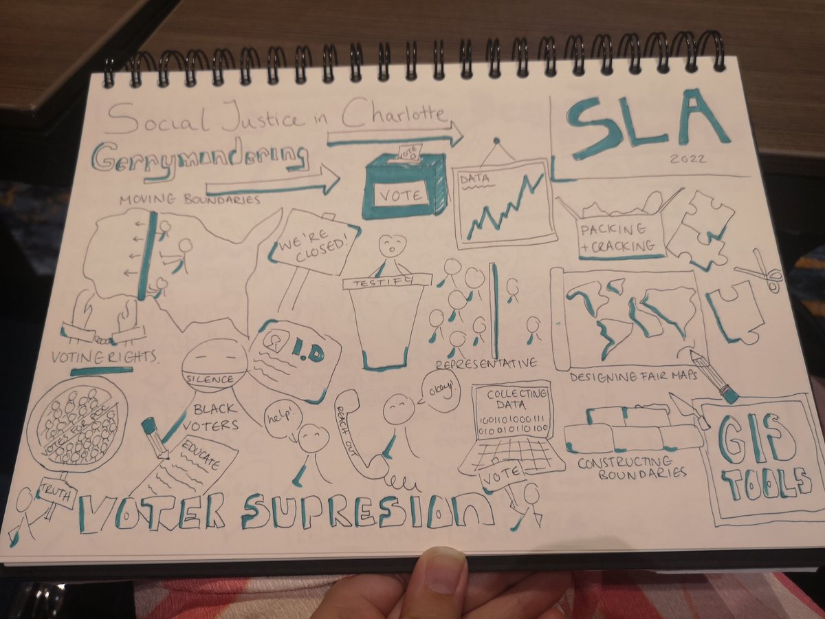 Amyodo's tweet photo. Sketchnote of the Social Justice in Charlotte session.
Thanks so much to DICE, @KnowldgeLinking and all the organisers and speakers for such a fantastic session #sla2022 #sketchnoting https://t.co/qqQWyndhDP