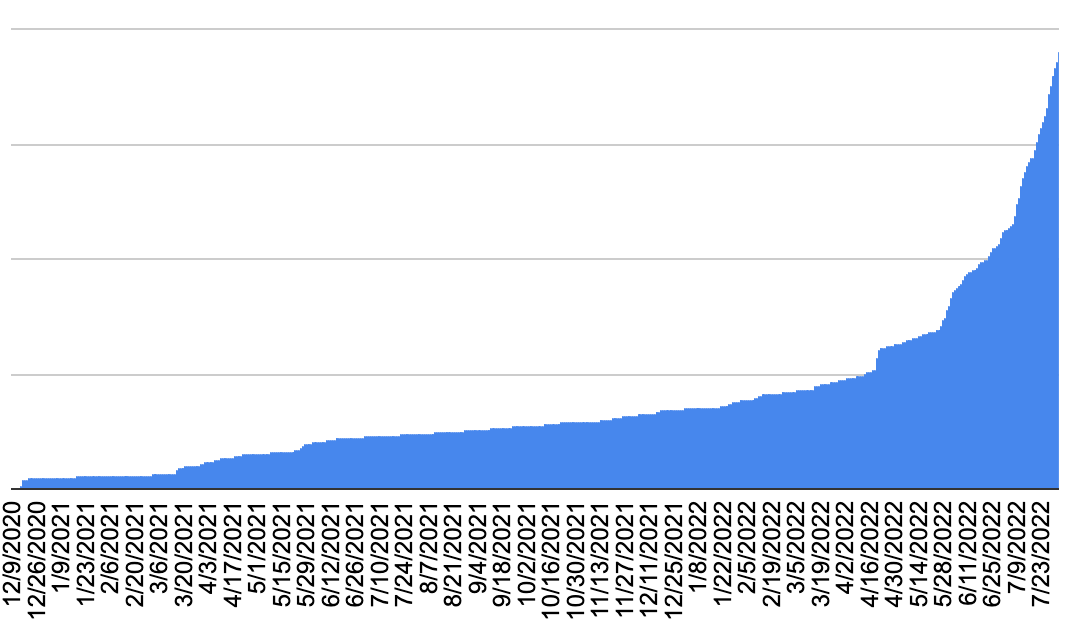 Josh Miller tweet media