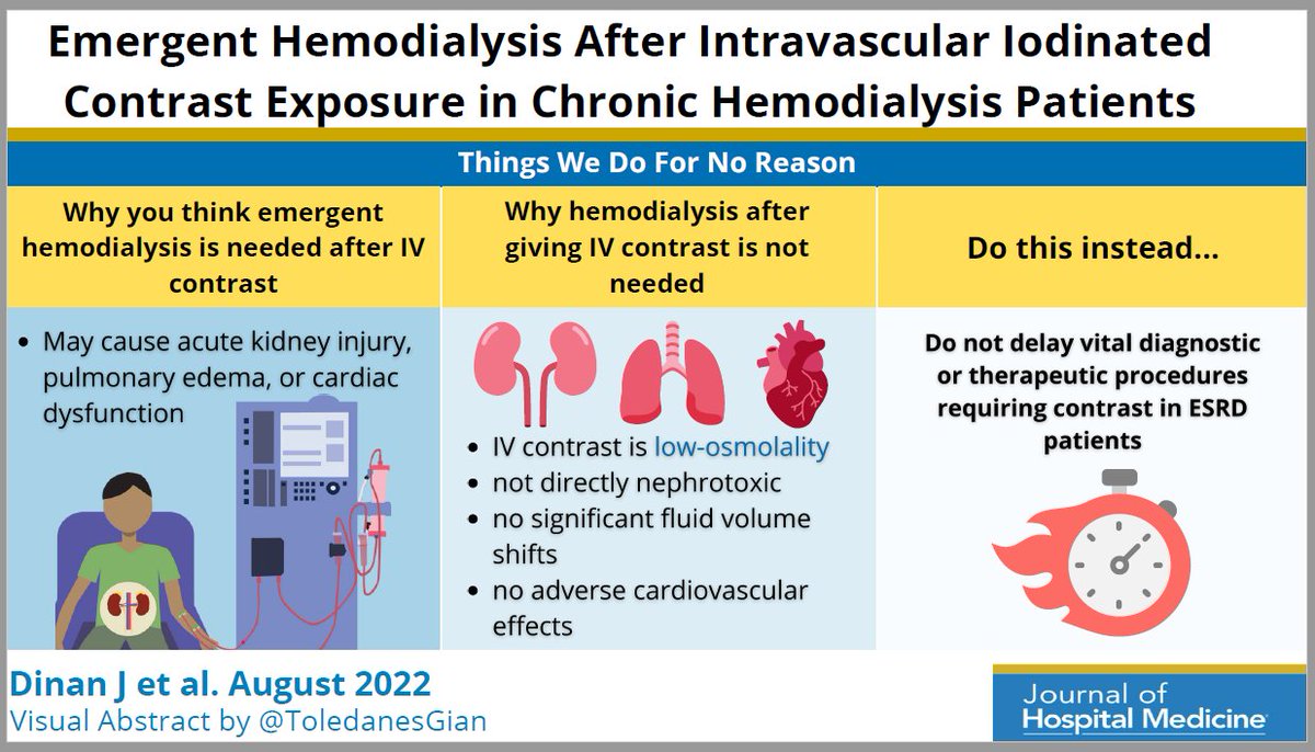 JHospMedicine's tweet photo. How quickly do you REALLY need HD after a contrasted study in patients with ESRD? ⏰ 

Check out this oh-so-practical &amp; time-saving #TWDFNR by @jacob_ninan @DrSwetha99 &amp; Fawad Qureshi, MD: https://t.co/wrOE7636Tf

#VisualAbstract: @ToledanesGian https://t.co/NdCptqMN0G