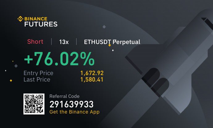 I’ll keep helping you guys, it’s upto you now 
#ETH #Crypto #btc