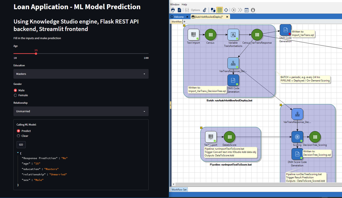 Chee_DataSciML's tweet image. A trained and deployed ML model from Altair #KnowledgeStudio can be productionised with minimal effort. Open source Python #Flask  is used to produce the RestAPI which calls ML engine in KnowledgeStudio. Finally the web page build on Python #Streamlit, interacts with the RestAPI.