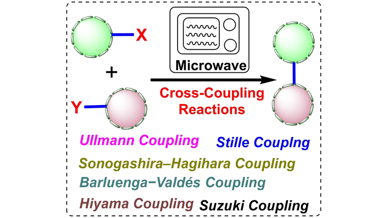 Recent Advances in Microwave-assisted #CrossCoupling Reactions (Hajra) onlinelibrary.wiley.com/doi/10.1002/aj…