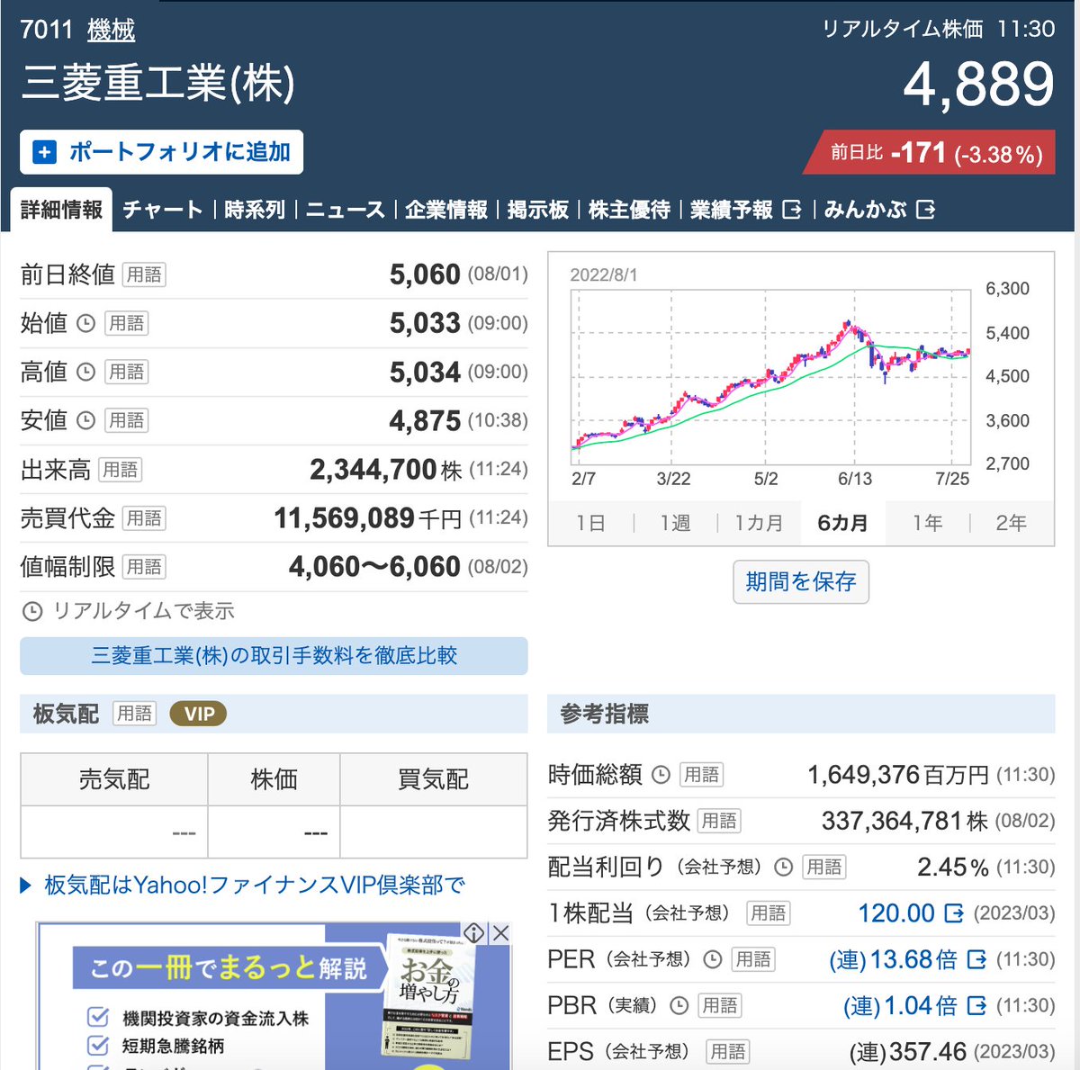 豊和工業 株 に関するリアルタイム情報 ナウティスエコノミー