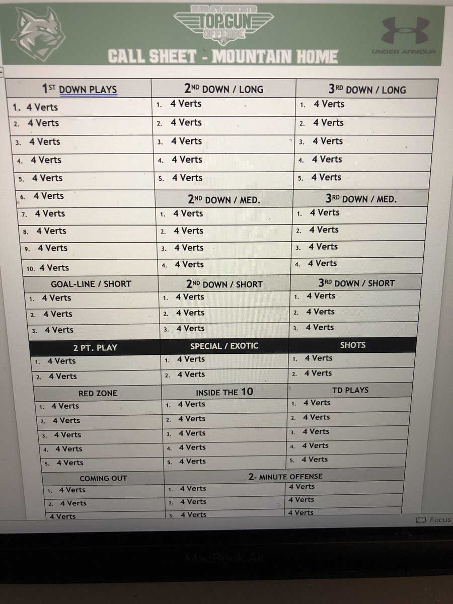 Got our call sheet dialed in for week 1.