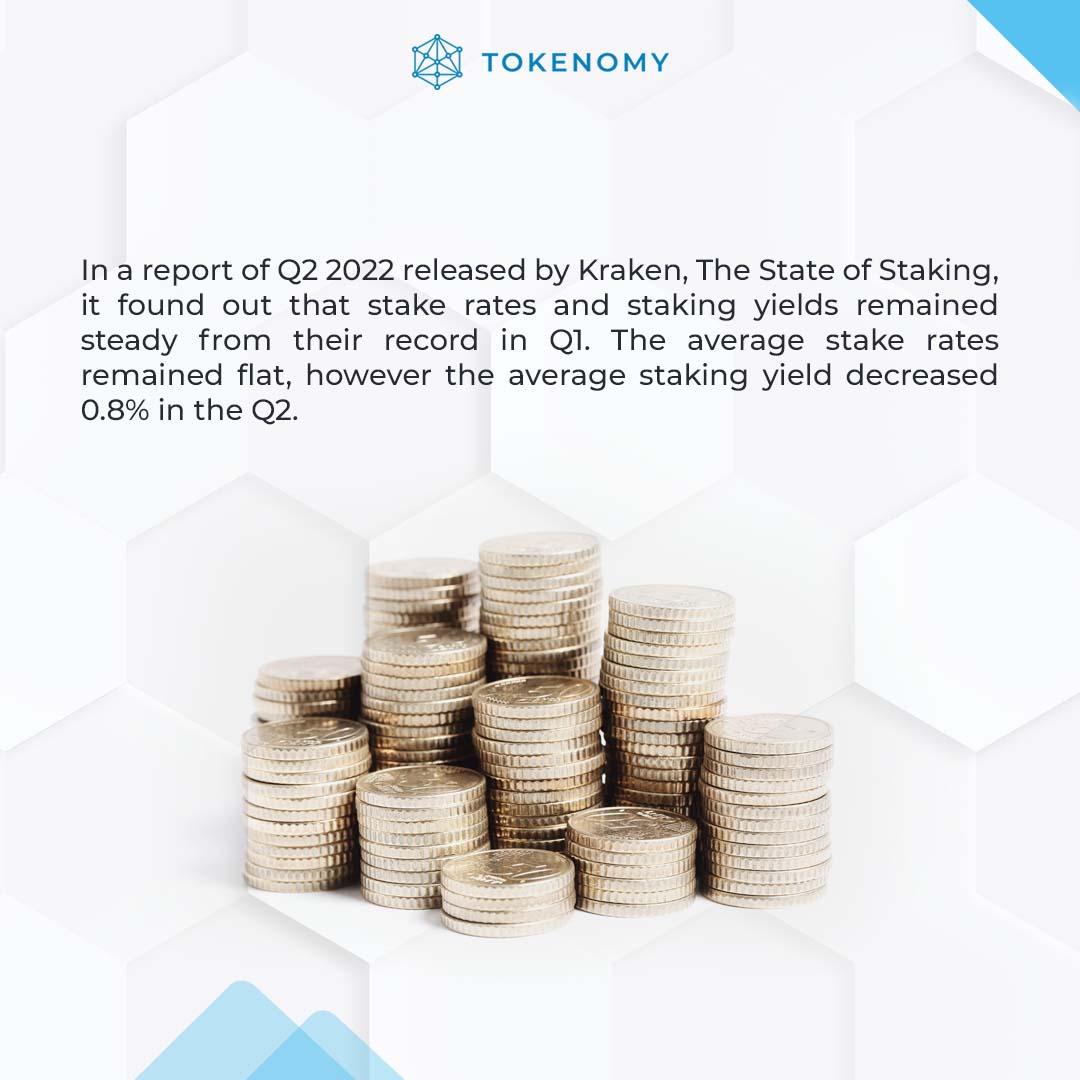 tokenomy's tweet photo. Kraken’s Q2 2022 #report released findings that #stakingyields hold steady amid #bearmarket. #Staking could help in mitigating most risk and being a “risk-free-rate” in #crypto market. https://t.co/0gYEaI44hz