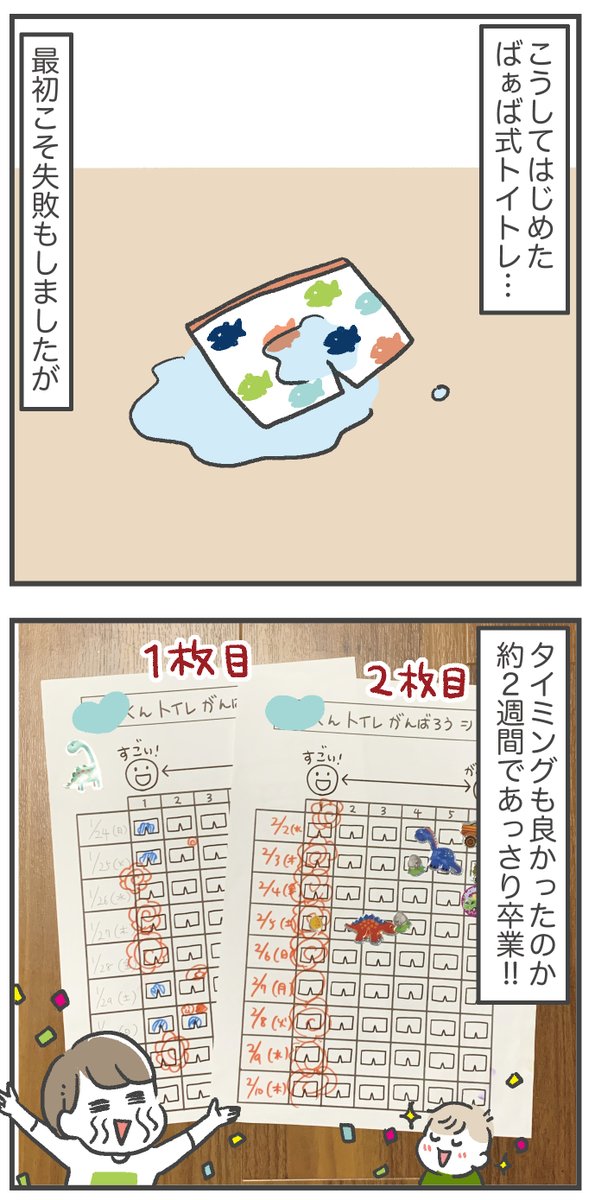 大苦戦した我が家のトイトレの記録
(5/5)完 