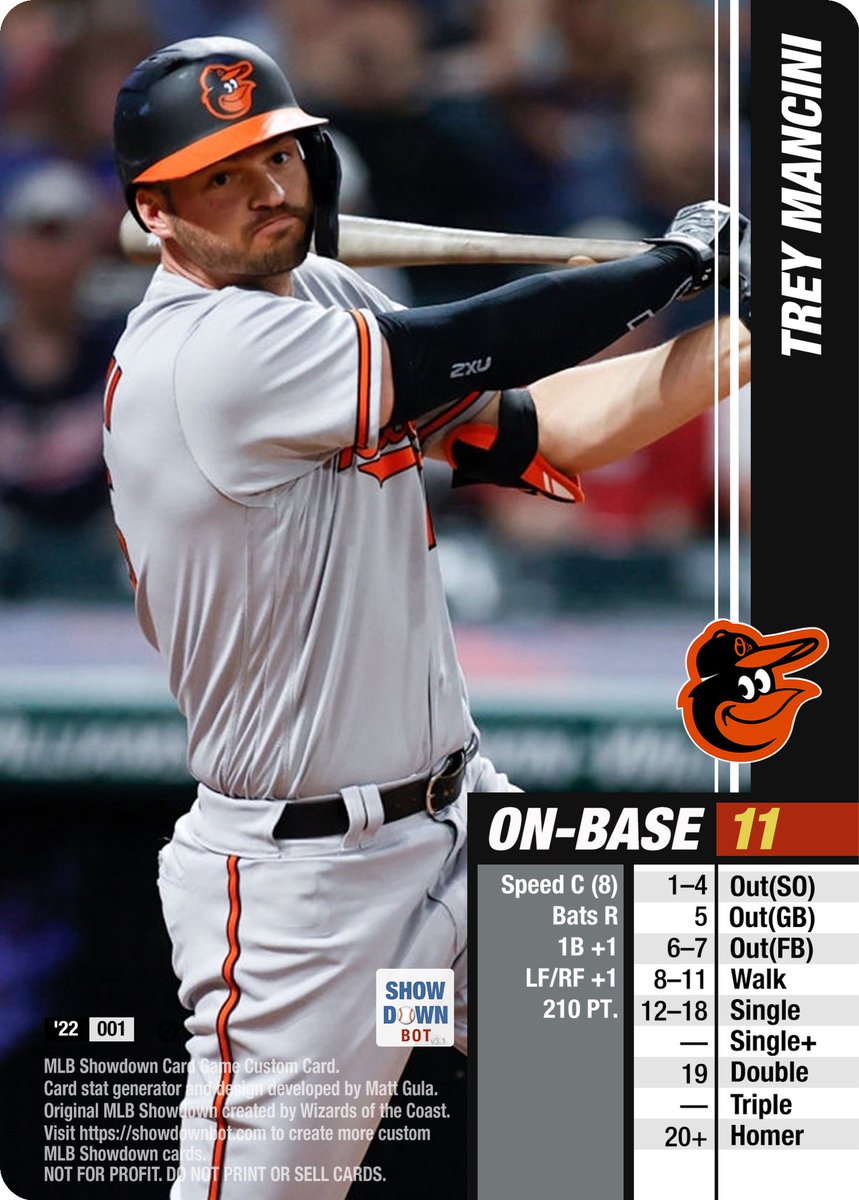 mlbshowdownbot's tweet photo. Baltimore -> Houston #MLBTradeDeadline #showdownbot #mlbshowdown https://t.co/KviUQAj7sY