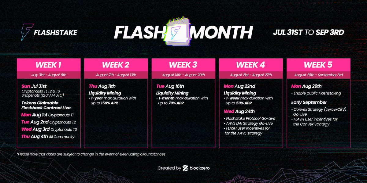 Flashstake (⚡,⏳) tweet media