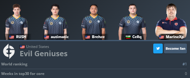 FLUXEEHoF's tweet photo. wtf EG @MarineeeXp @EGCSGO @EvilGeniuses ??? https://t.co/GqwvLgr4Jf